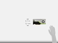 PNY NVIDIA Quadro RTX 4000 8GB — image 7