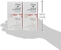 Dove Clinical Protection Antiperspirant ClearTone Skin Renew, 1.7 oz — image 2