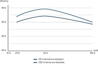 Seasonic Prime Ultra Platinum 1300W Power Supply — image 7