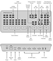 Blackmagic Design UltraStudio Monitor 3G — image 3