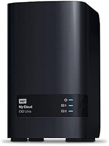 WD My Cloud EX2 Ultra 24TB Review