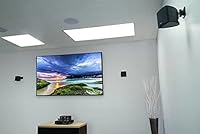 Rockville Cube White 3.5″ Home Theater Wall Speakers — image 8