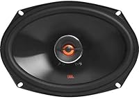 JBL GX9628 6x9 Coaxial Car Audio Speakers — image 4