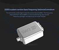 Kinboofi KZ AS16 In-Ear Monitor Earphones — image 5