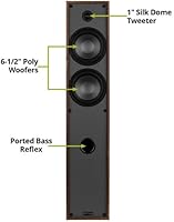 Dayton Audio Classic T65 Tower Speakers — image 5