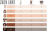 Zuzu Luxe Dual Powder Foundation D-7, 0.32oz — image 5