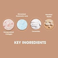 Consult Beaute Volumagen TRIO Skin Care Set — image 5