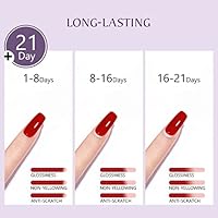 SAVILAND 100G Top Gel Coat — image 5