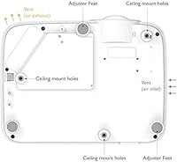 BenQ MH733 1080P Business Projector — image 5