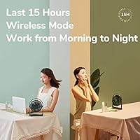 JISULIFE Desk Fan FA20X — image 4