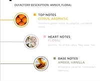 KORBAJ PARFUMS Scarlet Amber Extrait de Parfum 100mL — image 3