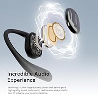 SANSUI W93 Open Ear Headphones — image 3