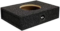 Atrend 10SME 10″ Single Sealed Subwoofer Enclosure — image 6