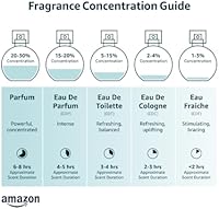 Kim Kardashian Pure Honey Eau de Parfum Spray 3.4oz — image 2