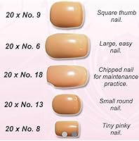 Essential Nails Nail Trainer Practice Hand — image 8