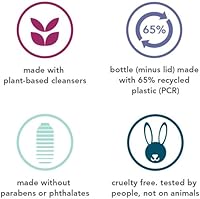 Method Body Wash Variety - Daily Zen & Pure Peace, 18oz Each — image 6