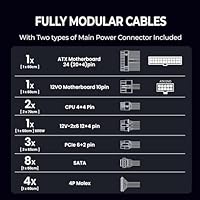Enermax PlatiGemini 1200W Power Supply — image 6