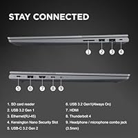 Lenovo ThinkBook 16 (2025/2026 Edition) with Intel Core i5-13420H, 64GB RAM, 2TB SSD — image 6