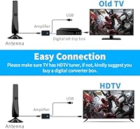 ARNOTTCASA Amplified HD Digital TV Antenna — image 4