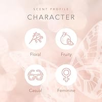 Dolly Parton Eau de Toilette Scent From Above 1.0 Fl Oz — image 4