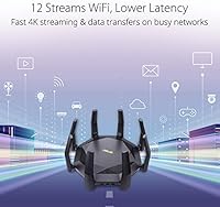 ASUS RT-AX89X AX6000 Dual Band Wi-Fi Router — image 6