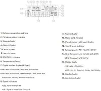 SIHUADON R108 Portable Radio — image 7