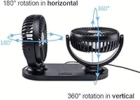 Aoneky 5V 2A 360° Rotating Dual USB Fan — image 2