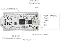 MakerFocus ESP32 LoRa V3 Development Board — image 4