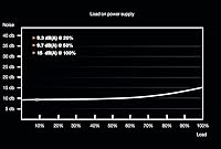 be quiet! Power 9 BN300 400W — image 4