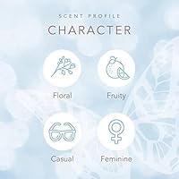 SCENT BEAUTY Early Morning Breeze by Dolly Parton Eau De Toilette 1.7oz — image 4