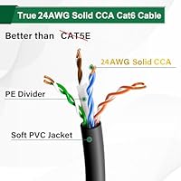 Adoreen Cat 6 Ethernet Cable 500 Ft — image 5