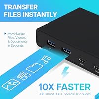 VisionTek VT4510 Universal USB Dual Monitor Docking Station — image 2