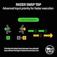 Razer Blade 16 Gaming Laptop - Intel Core i9-14900HX, RTX 4090, 32GB RAM, 2TB SSD — image 5