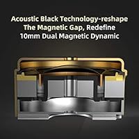 KZ ZSN PRO X Wired Earbuds — image 6