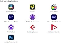 Blackmagic Design DeckLink Duo 2 PCIe Capture and Playback Card — image 4