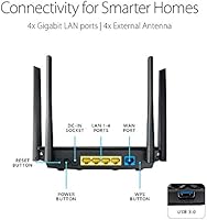 ASUS RT-ACRH13 AC1300 Dual Band WiFi Router — image 6