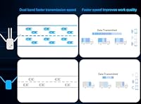 YKMBFEQC 300Mbps WiFi Extender — image 6