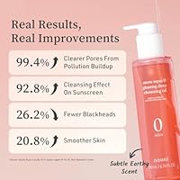 NOONI Snow Aqua 0 Ginseng Deep Cleansing Oil 200mL — image 6