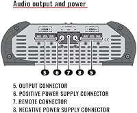 Stetsom HL 2000.4 2-Ohm 4-Channel Car Audio Amplifier — image 7