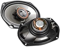 Alphasonik AS29 6x9 500W 3-Way Car Speakers — image 2