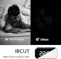 BVYY TC100 4K Spy Clock Camera — image 5