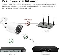 Real HD 4MP PoE IP Bullet Outdoor Camera — image 4