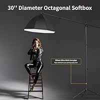 RaLeno PS-100 Photography Lighting Kit — image 3