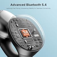 CXK EP03 Open Ear Headphones — image 6