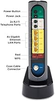 Motorola MT7711 Cable Modem/Router — image 7