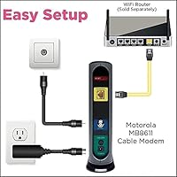 Motorola MB8611 DOCSIS 3.1 Multi-Gig Cable Modem — image 9