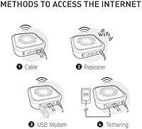 GL.iNet GL-B1300 (Convexa-B) AC Gigabit VPN Router — image 3