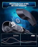 Vakedy HW20 Wireless Gaming Headset — image 4