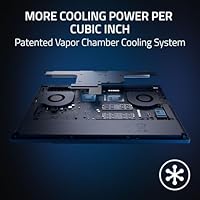 Razer Blade 16 Gaming Laptop - Intel Core i9-14900HX, RTX 4090, 32GB RAM, 2TB SSD — image 6