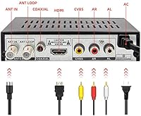 KOQIT ATSC TV Tuner Digital Converter Box — image 6